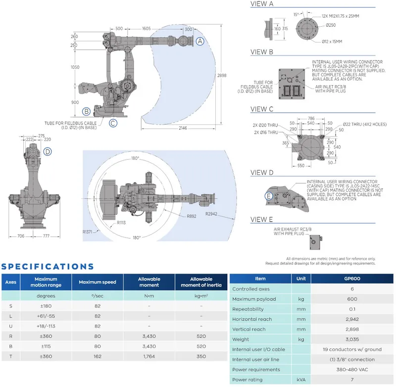 Yaskawa Motoman GP600 — view 2