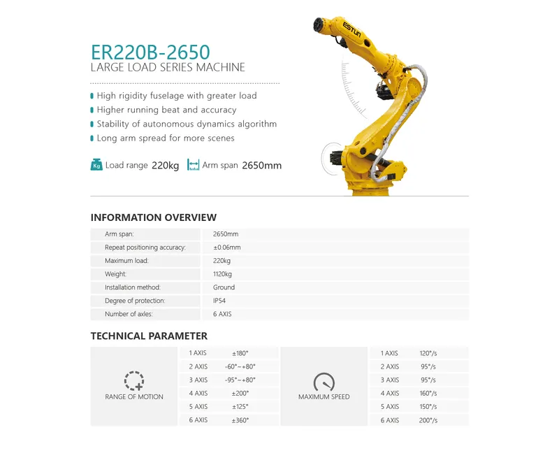 Estun ER100B-3000 — view 1