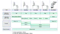 Mitsubishi Electric MELFA RH-12FRH thumbnail 2