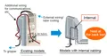 Mitsubishi Electric MELFA RH-12FRH thumbnail 4