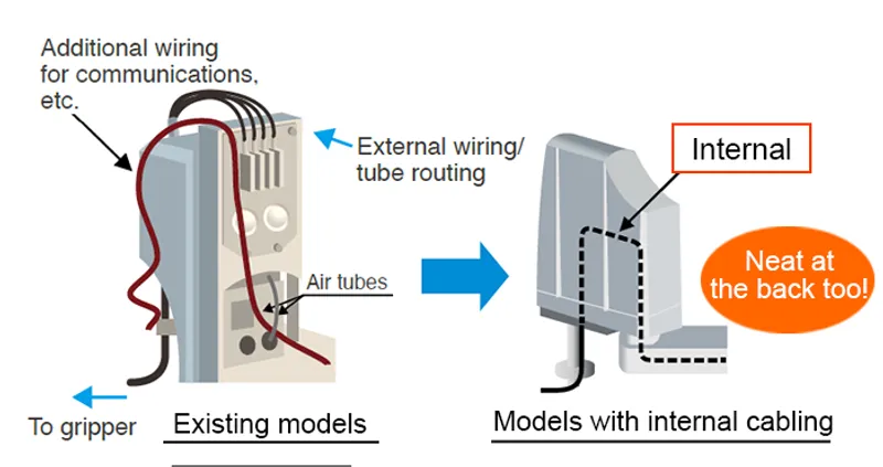 Mitsubishi Electric MELFA RH-12FRH — view 4