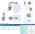 Yaskawa Motoman PL320 thumbnail 3
