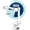 Yaskawa Motoman HC10DTP thumbnail 4