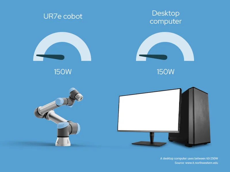 Universal Robots UR7e — view 4