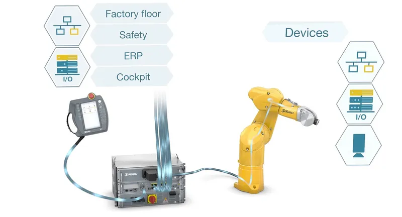 Stäubli Robotics TX2-90 — view 4