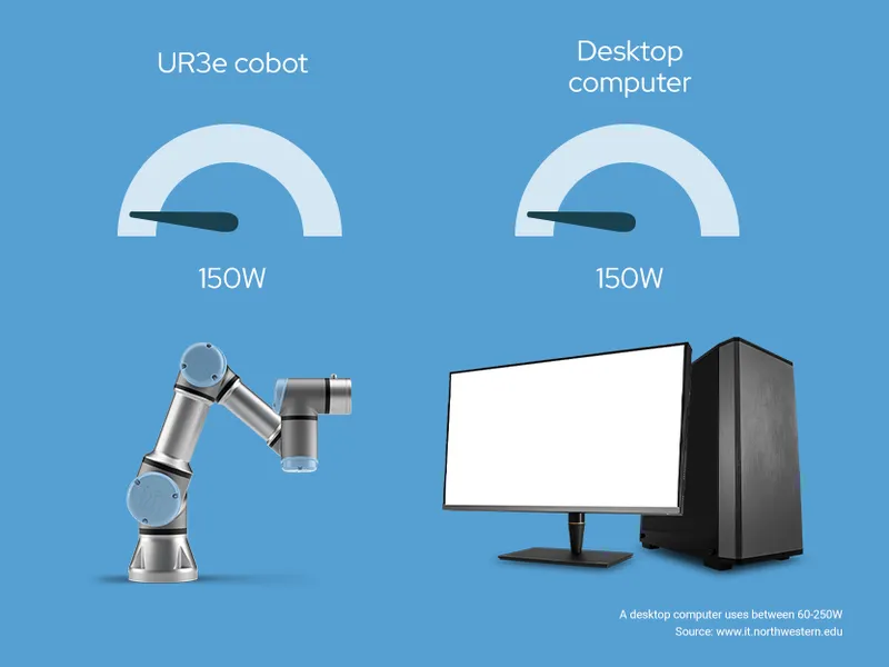 Universal Robots UR3e — view 5