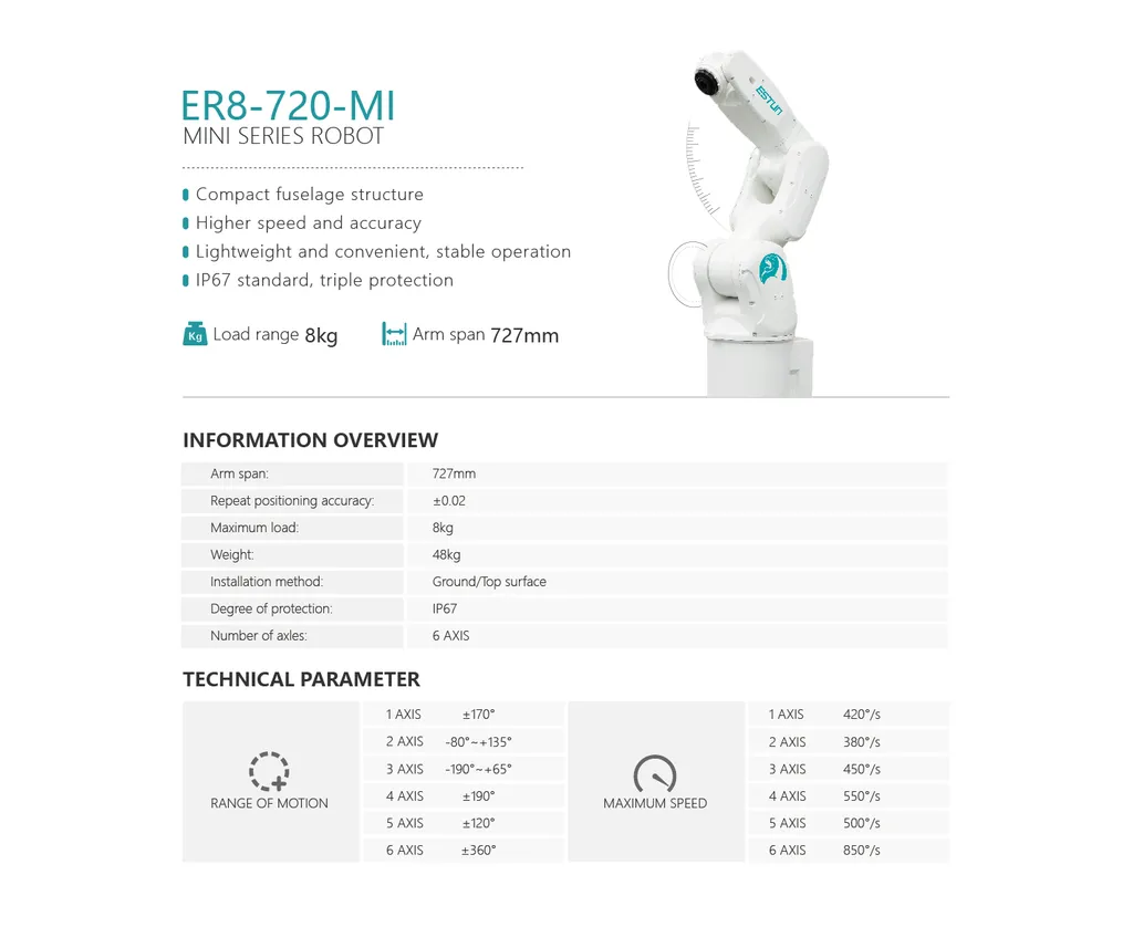 Estun Robots Buyer Guide: 700 kg Payload, Full Industrial Range